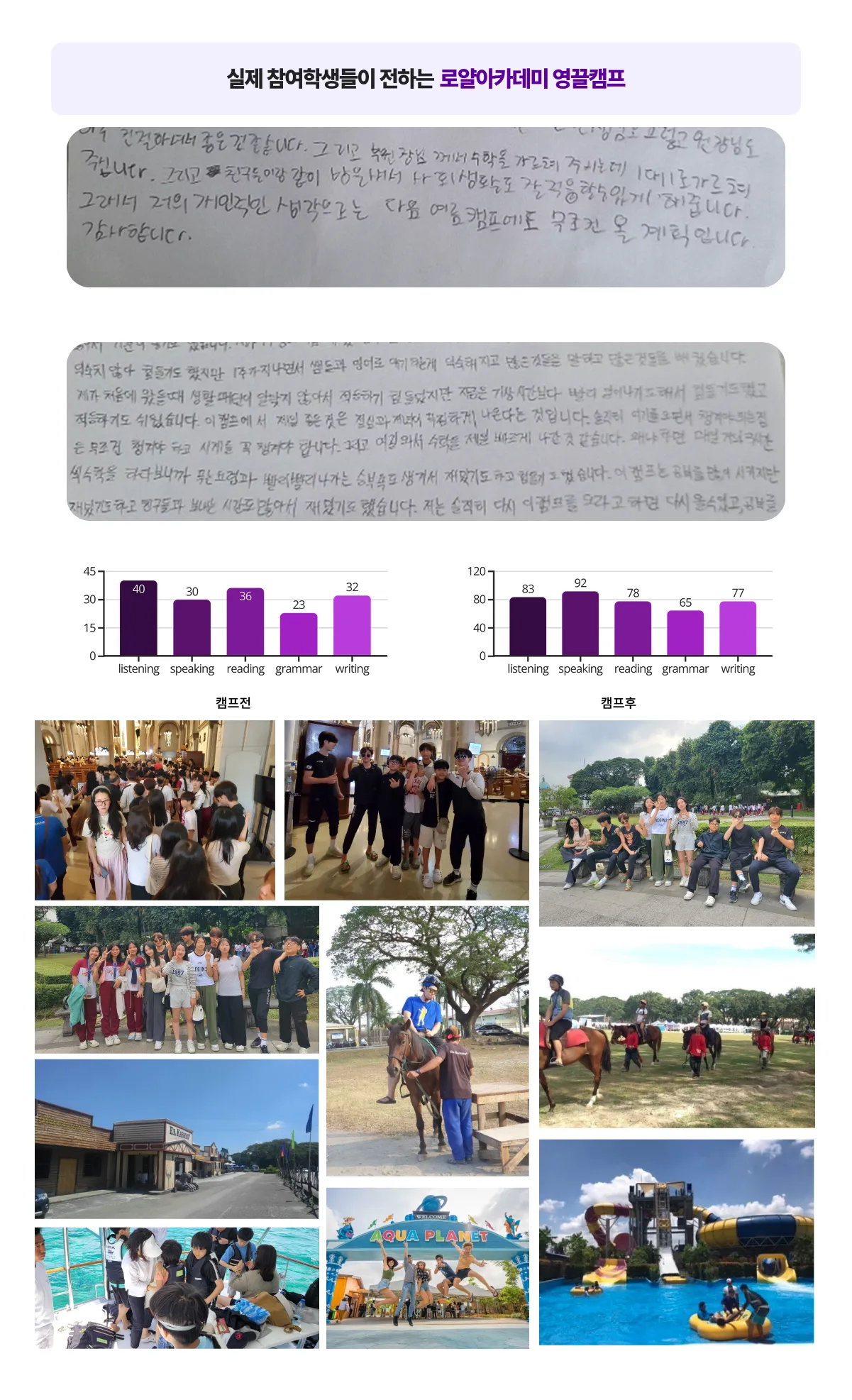 해외의대 영어 준비 필리핀 영어